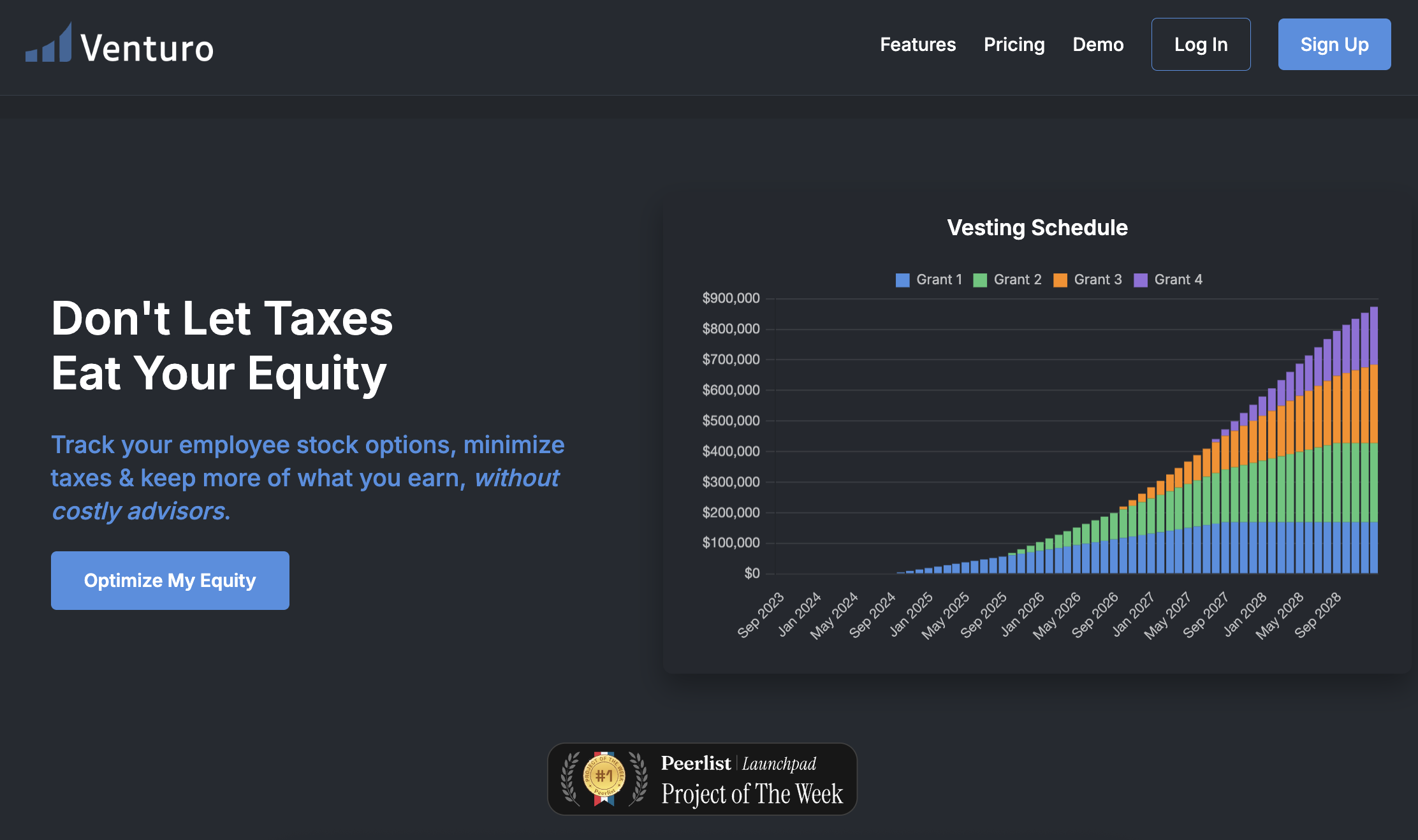 Venturo - Stock option grant tracker + AMT Tax Calculator